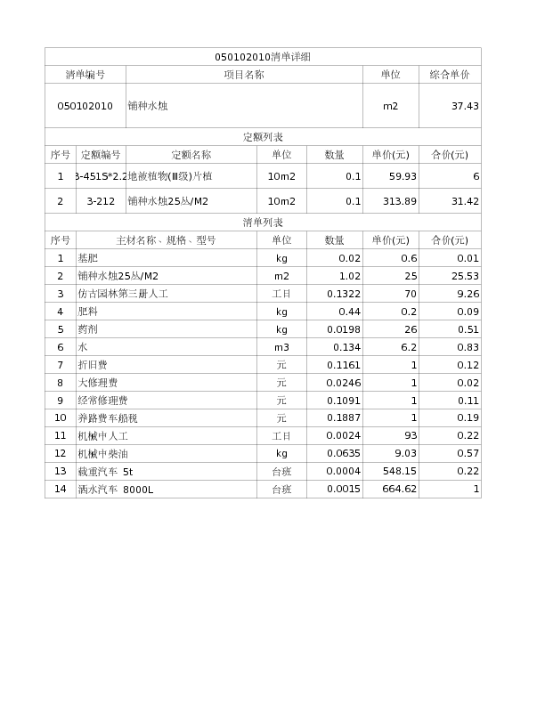 050102010  铺种水烛