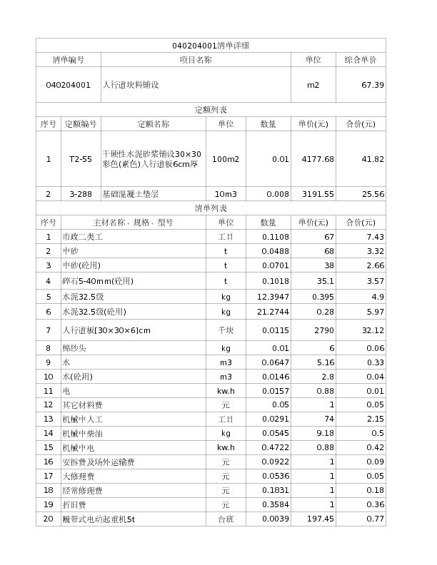 040204001  人行道块料铺设