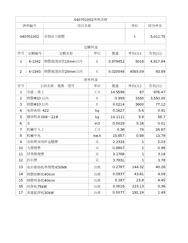 040701002  非预应力钢筋