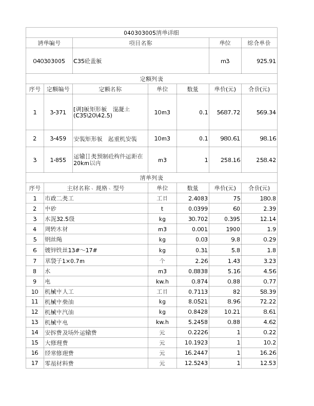040303005  C35砼盖板