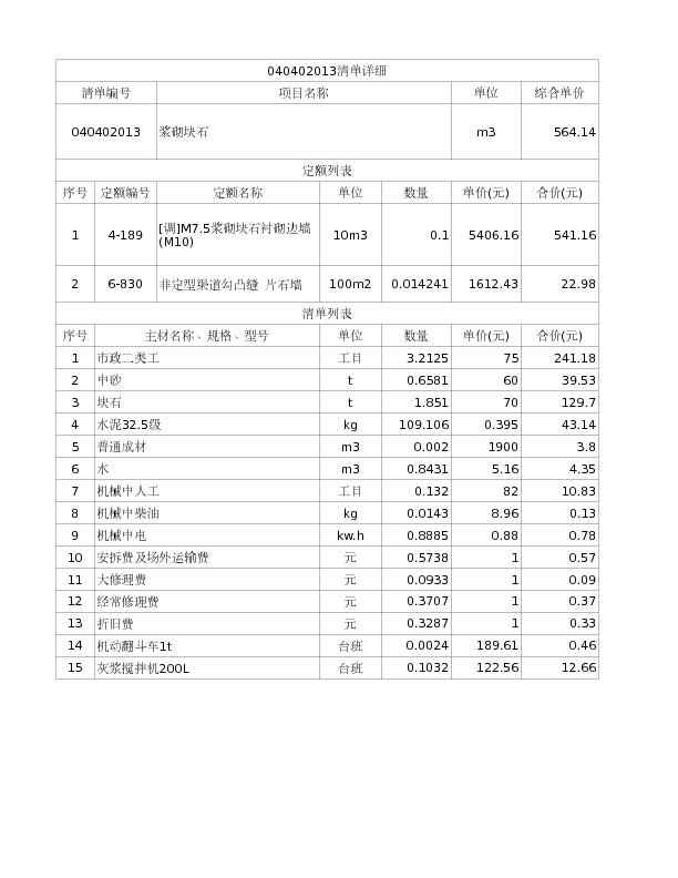 040402013  浆砌块石
