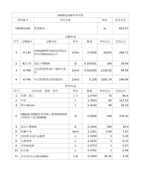 040501006  管道铺设