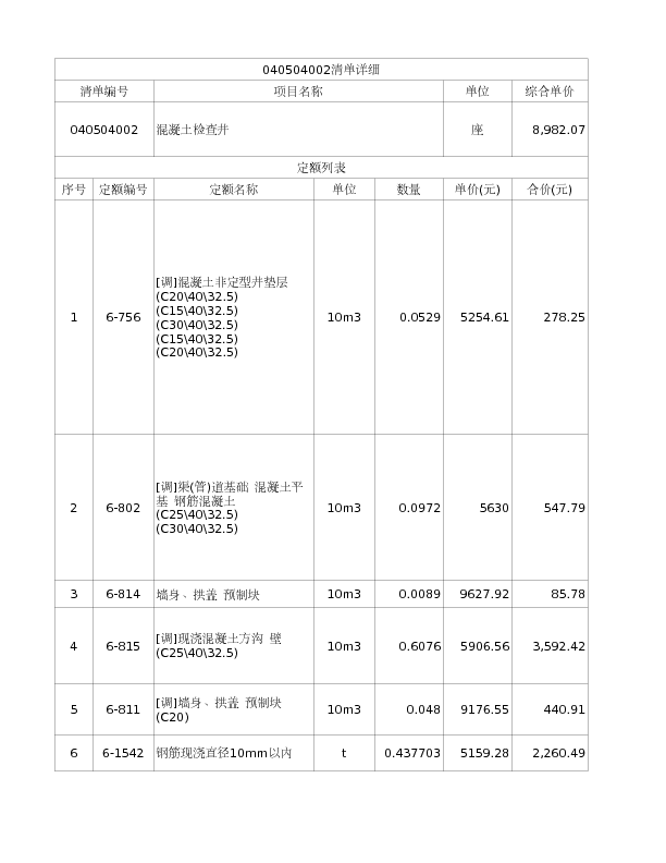 040504002  混凝土检查井