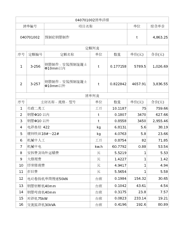 040701002  预制砼钢筋制作