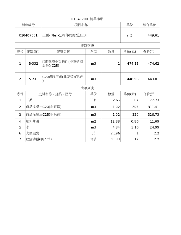 010407001  压顶</br>1.构件的类型:压顶