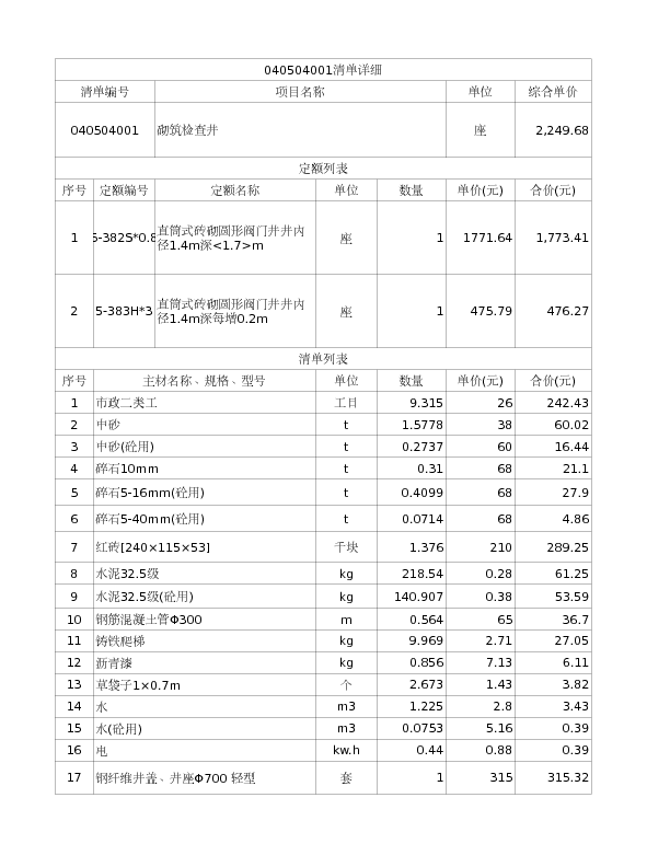 040504001  砌筑检查井