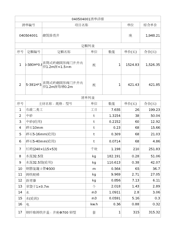 040504001  砌筑检查井