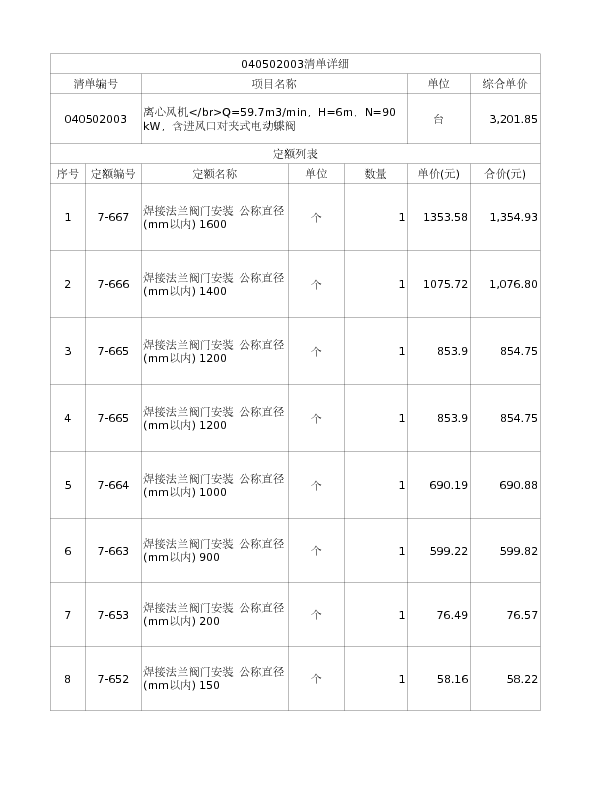 040502003  离心风机</br>Q=59.7m3/min，H=6m，N=90 kW，含进风口对夹式电动蝶阀