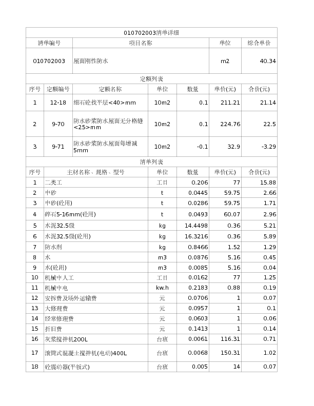 010702003  屋面刚性防水