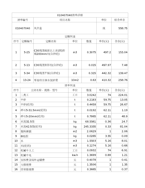 010407040  风井盖