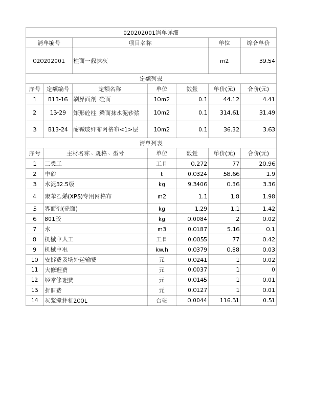 020202001  柱面一般抹灰