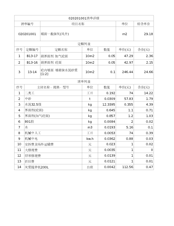 020201001  墙面一般抹灰(风井)