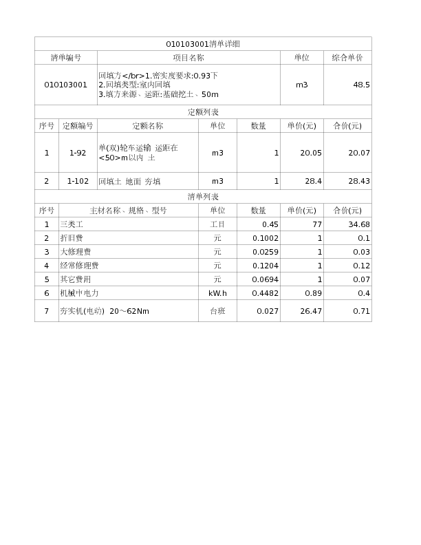 010103001  回填方</br>1.密实度要求:0.93下
