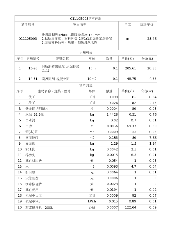 011105003  块料踢脚线</br>1.踢脚线高度:150mm
