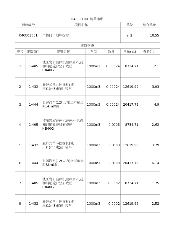 040801001  中检门口地坪拆除