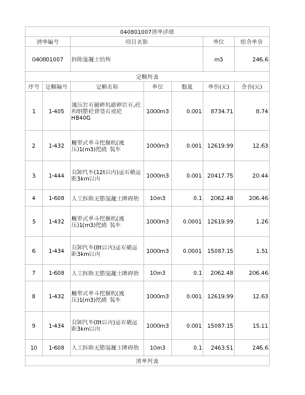 040801007  拆除混凝土结构