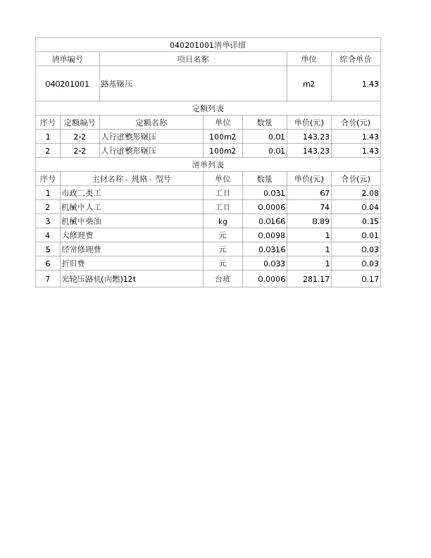 040201001  路基碾压