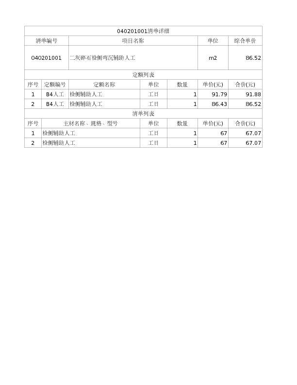 040201001  二灰碎石检侧弯沉辅助人工