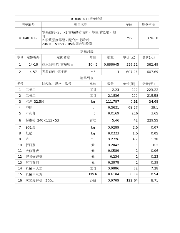 010401012  零星砌砖</br>1.零星砌砖名称、部位:背景墙、地台
