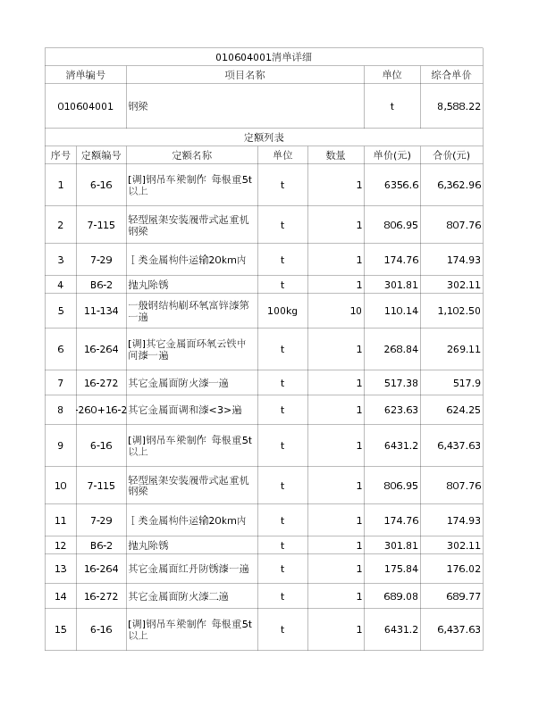 010604001  钢梁