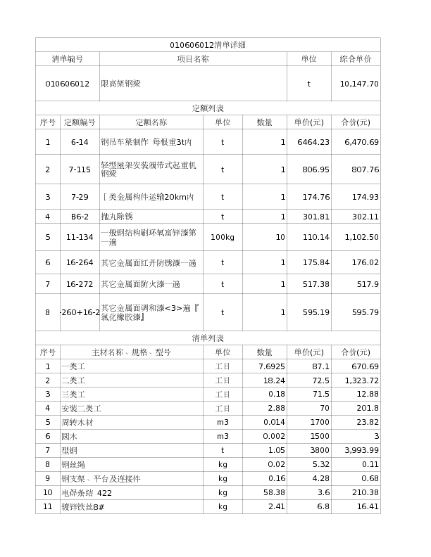010606012  限高架钢梁