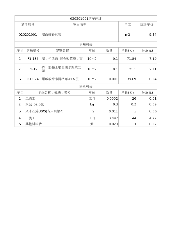 020201001  墙面修补抹灰
