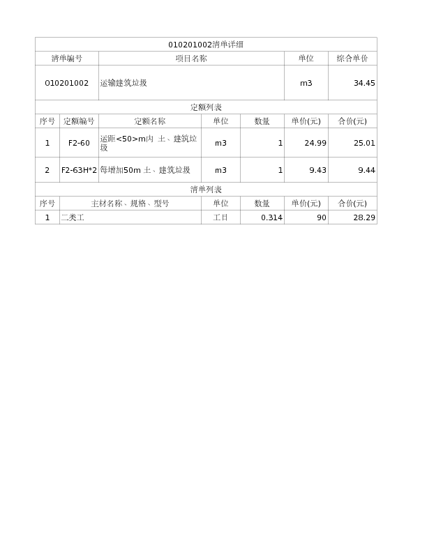 010201002  运输建筑垃圾