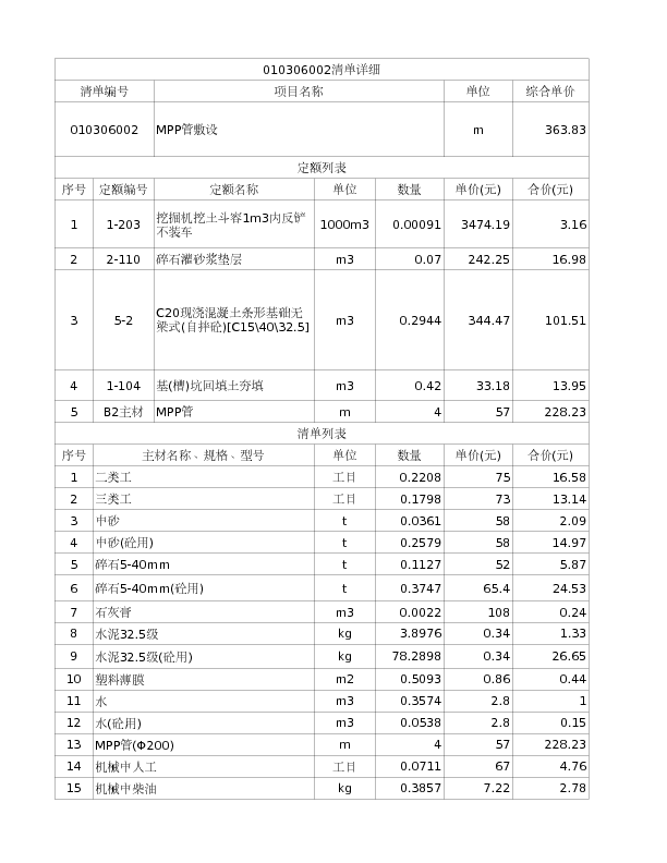 010306002  MPP管敷设