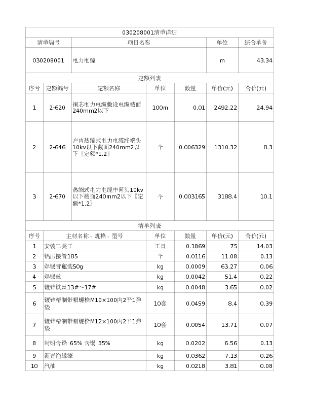 030208001  电力电缆