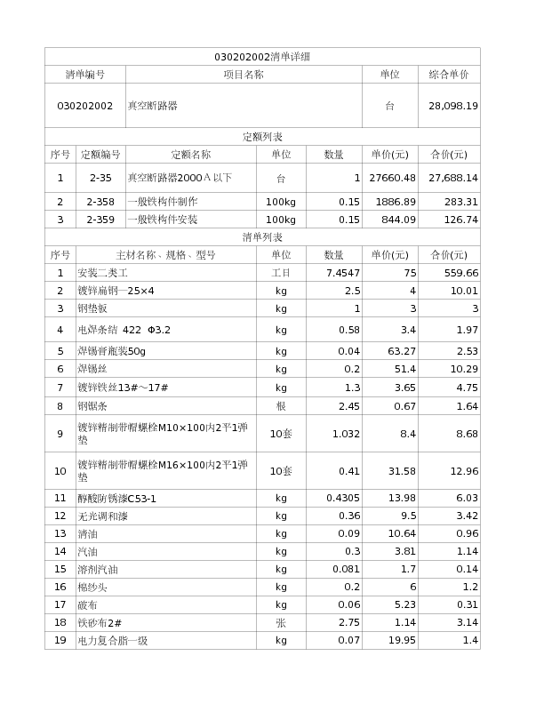 030202002  真空断路器