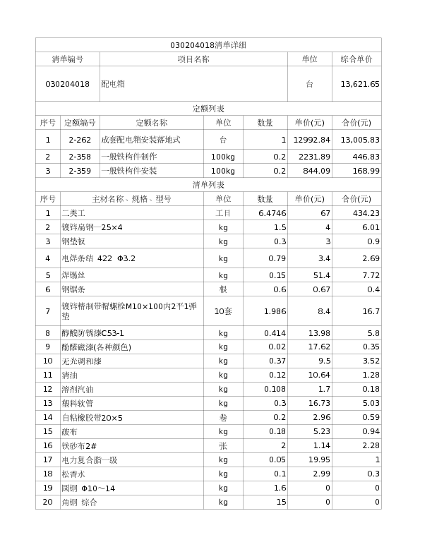 030204018  配电箱