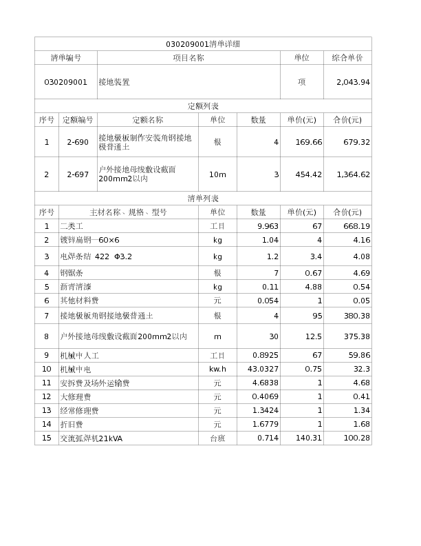 030209001  接地装置