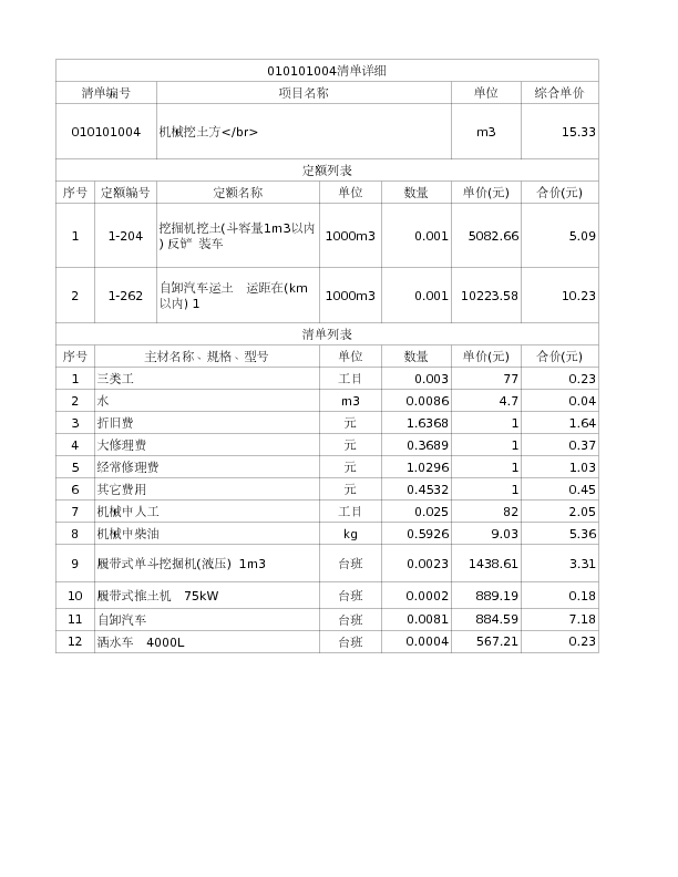 010101004  机械挖土方</br>