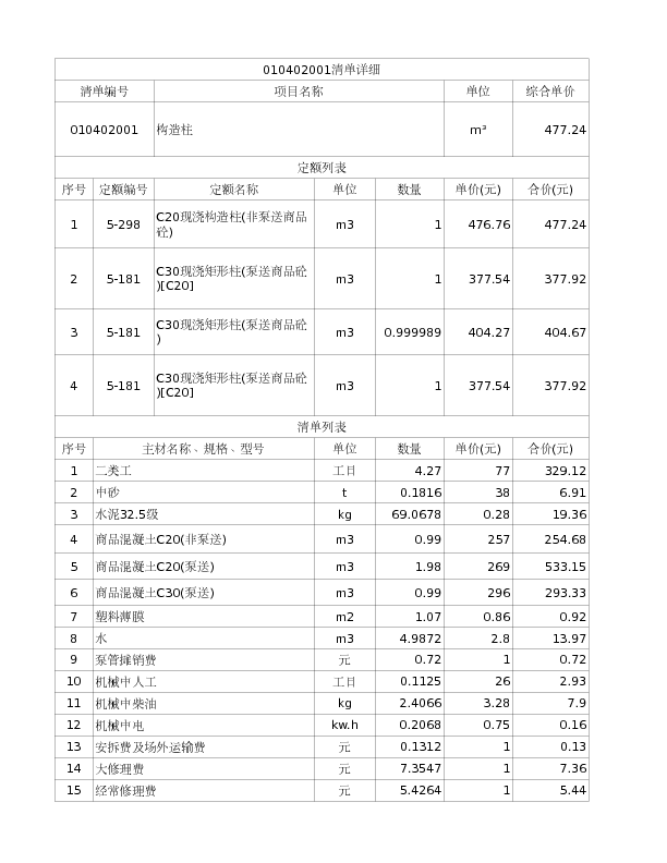 010402001  构造柱