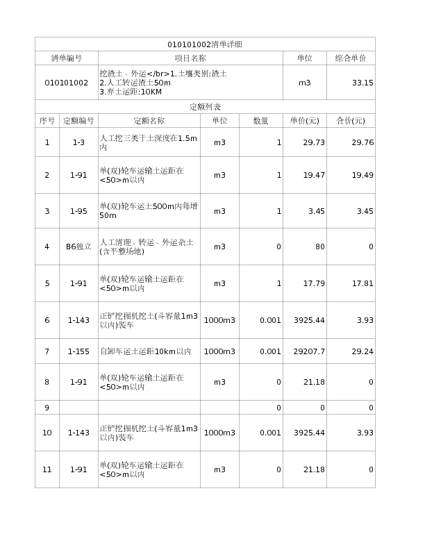 010101002  挖渣土、外运</br>1.土壤类别:渣土
