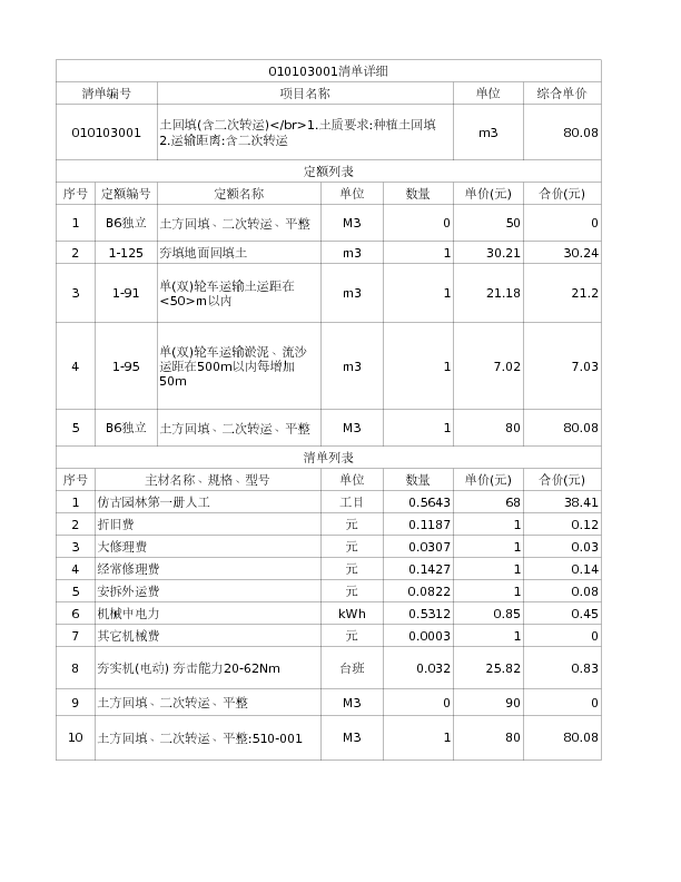 010103001  土回填(含二次转运)</br>1.土质要求:种植土回填
