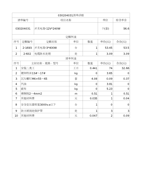 030204031  开关电源-12V*240W