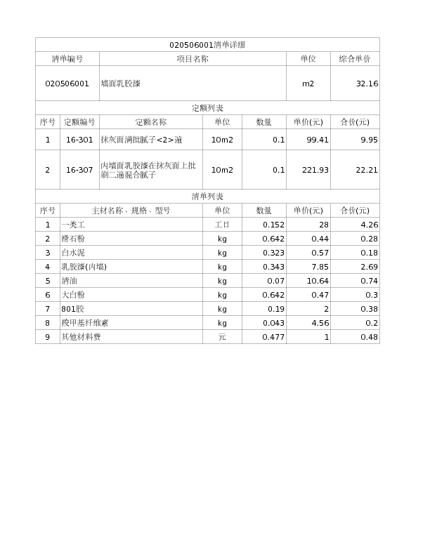 020506001  墙面乳胶漆