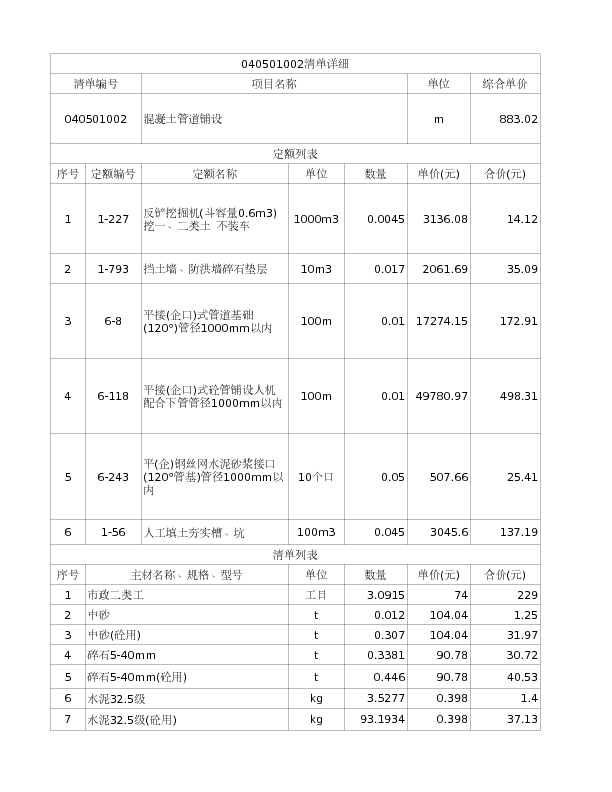 040501002  混凝土管道铺设