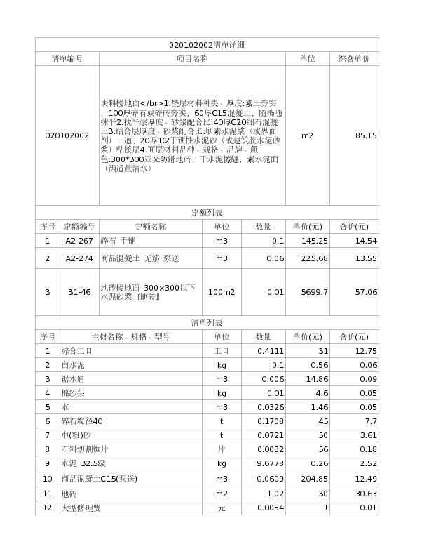020102002  块料楼地面</br>1.垫层材料种类、厚度:素土夯实，100厚碎石或碎砖夯实，60厚C15混凝土，随捣随抹平2.找平层厚度、砂浆配合比:40厚C20细石混凝土3.结合层厚度、砂浆配合比:刷素水泥浆（或界面剂）一道，20厚1∶2干硬性水泥砂（或建筑胶水泥砂浆）粘接层4.面层材料品种、规格、品牌、颜色:300*300亚光防滑地砖，干水泥擦缝，素水泥面（洒适量清水）