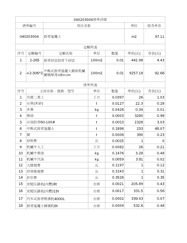 040203004  沥青混凝土