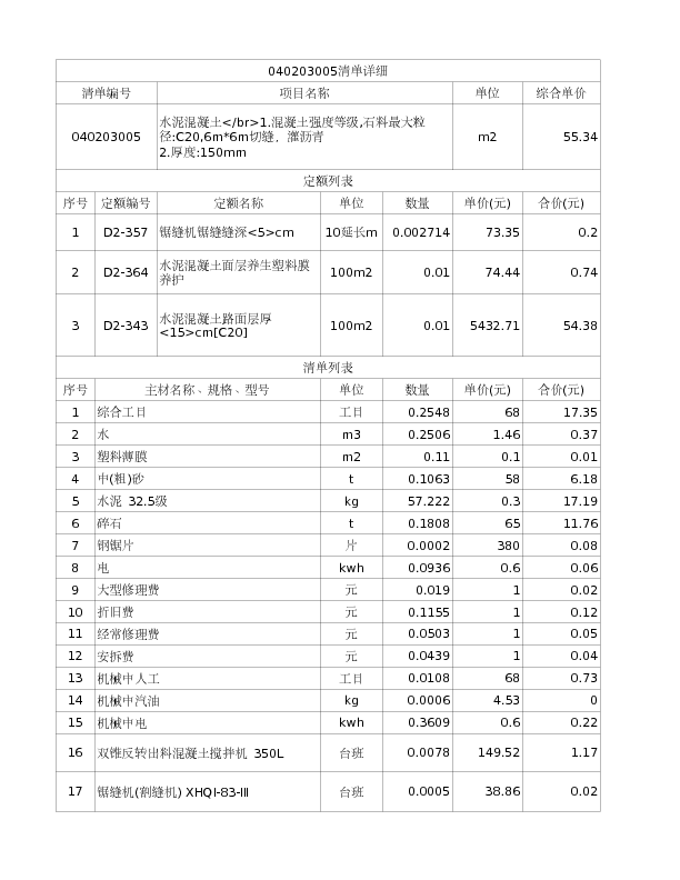 040203005  水泥混凝土</br>1.混凝土强度等级,石料最大粒径:C20,6m*6m切缝，灌沥青
