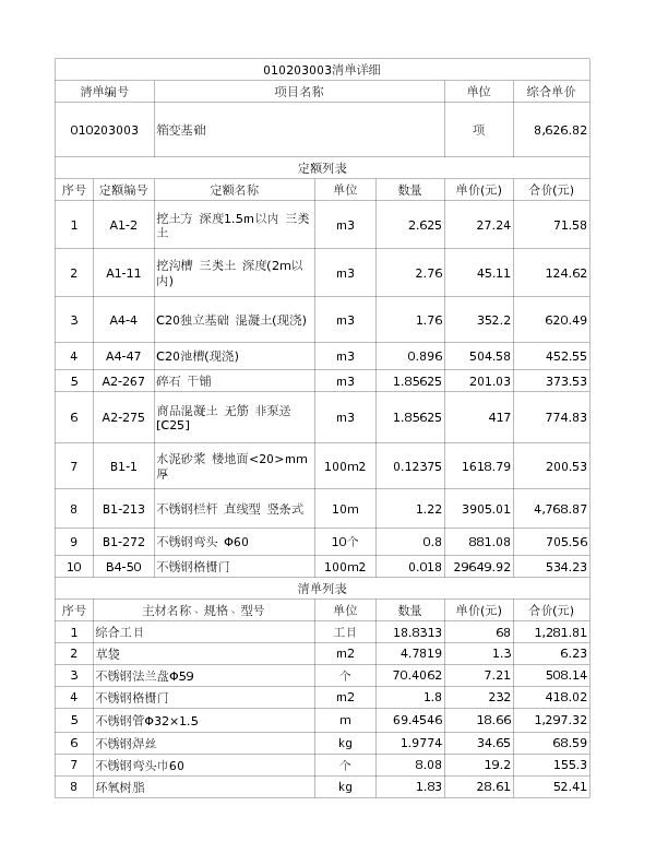 010203003  箱变基础