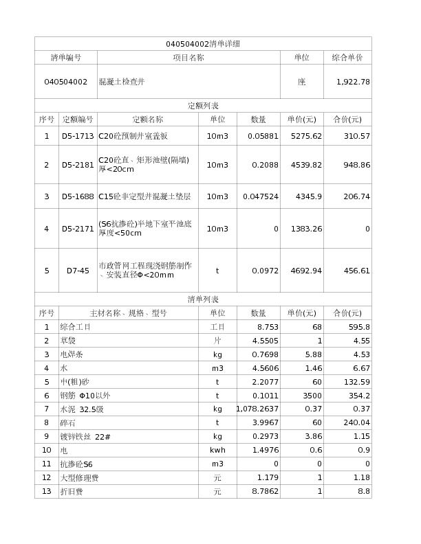 040504002  混凝土检查井