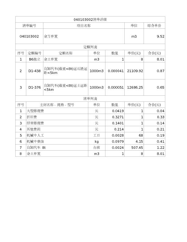 040103002  余方弃置