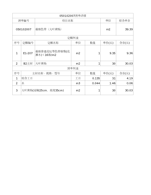 050102007  栽植色带（大叶黄杨）