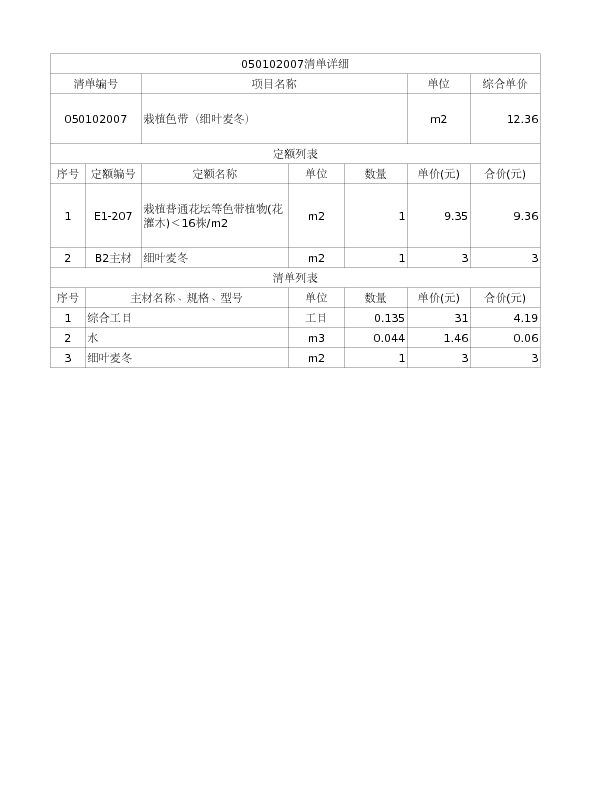050102007  栽植色带（细叶麦冬）