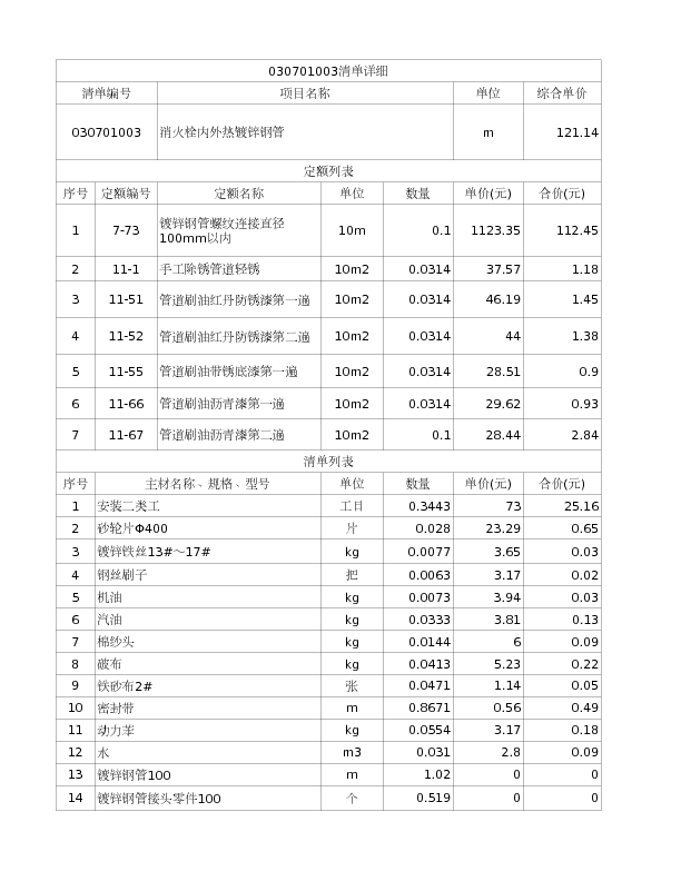 030701003  消火栓内外热镀锌钢管