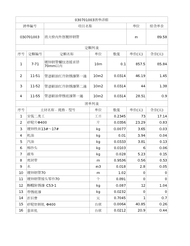 030701003  消火栓内外热镀锌钢管