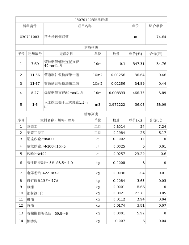 030701003  消火栓镀锌钢管